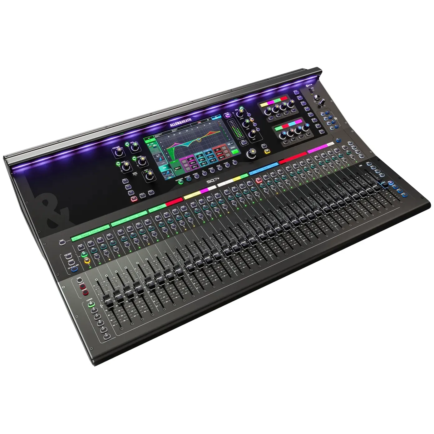 Allen & Heath SQ7+