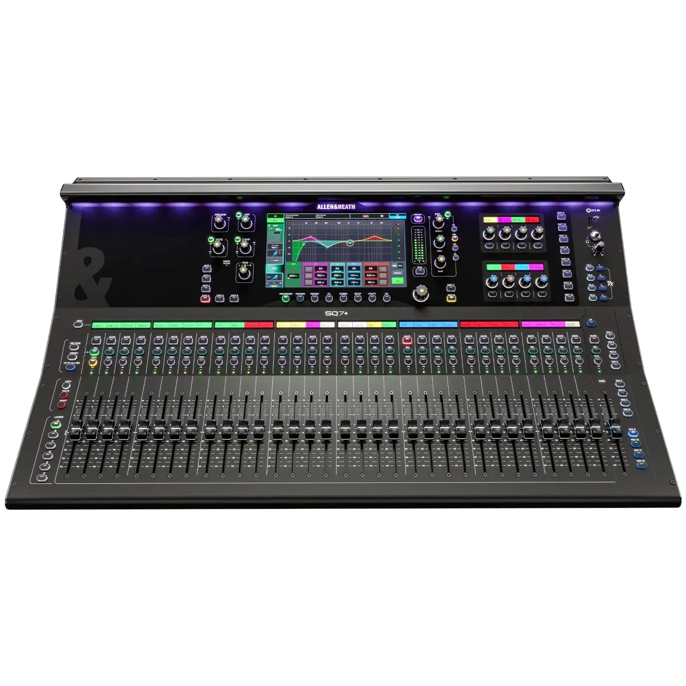 Allen & Heath SQ7+ - Image 4