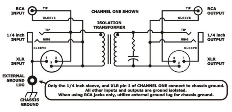 ART DTI dual transformer/isolator - Image 3