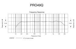 Audio Technica Pro 49QL