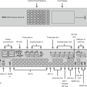 Blackmagic Design ATEM 2 M/E Production Studio 4K - Image 3