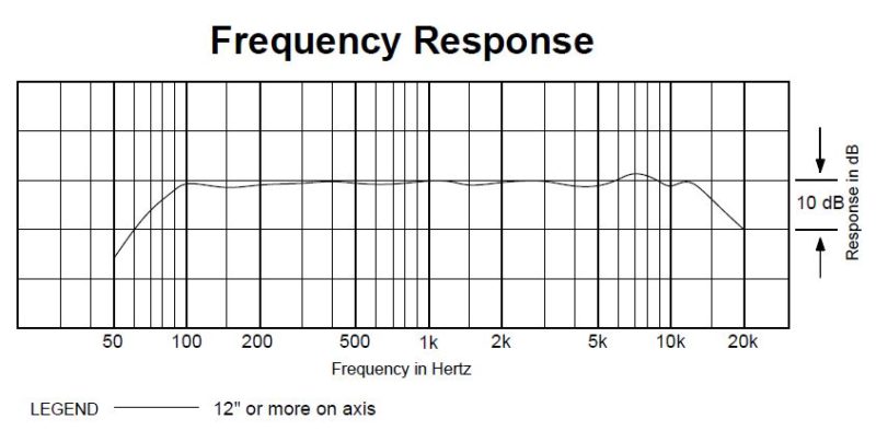Audio Technica Pro 49Q - Image 3