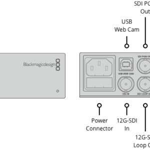 Blackmagic Design Web Presenter - Image 5