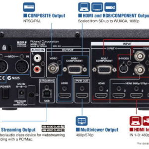 その他 Roland V-4EX Roland V-4EX Digital Video Mixer | MUSIC STORE