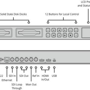 Blackmagic Design HyperDeck Studio - Image 3