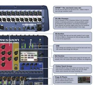Soundcraft Si Expression 3