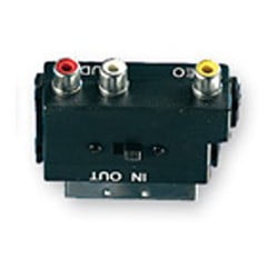 Scart-Composite Breakout Adapter